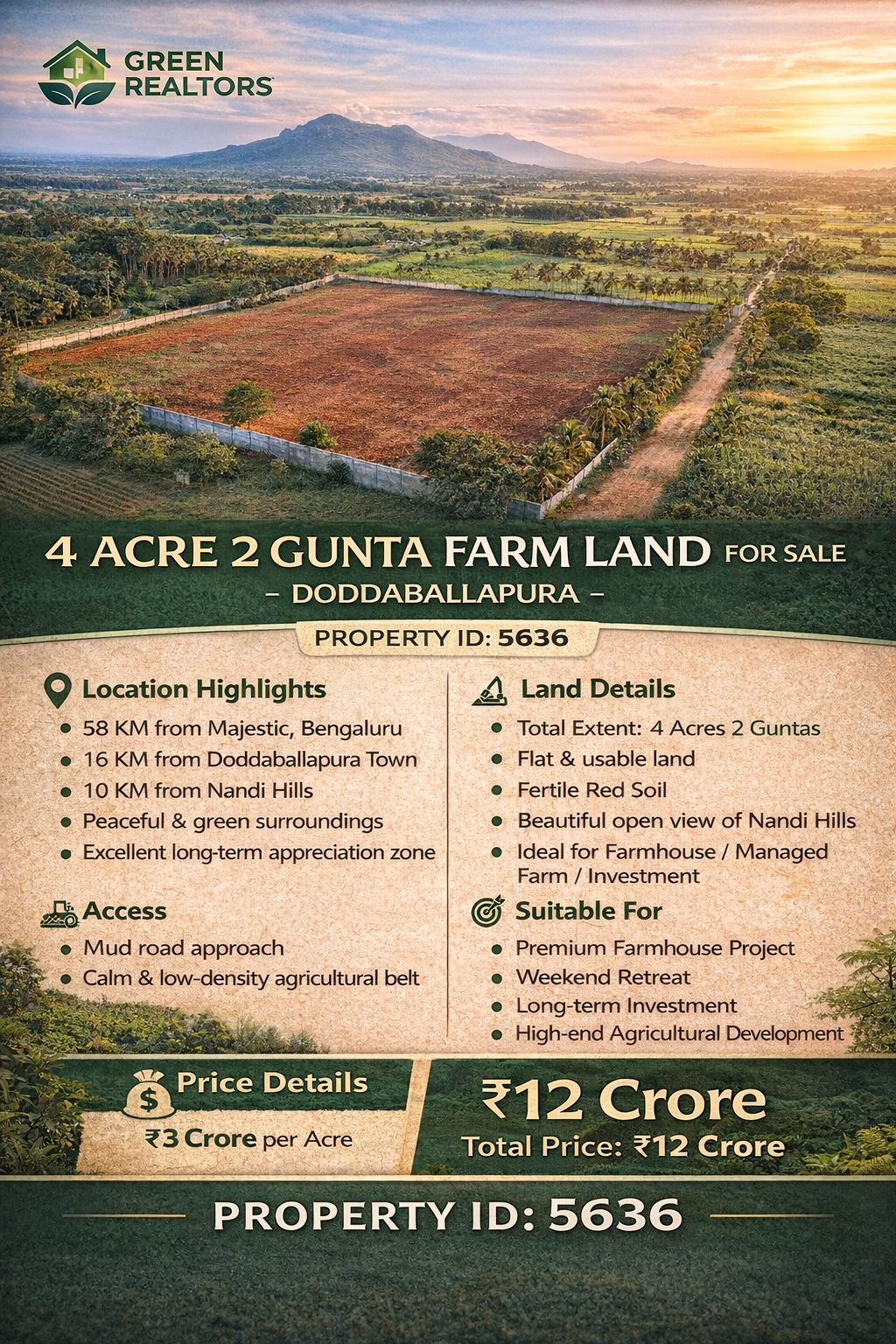 🆔 *PROPERTY ID – 5636* 🌿 *4 Acre 2 Gunta Farm Land for Sale – Doddaballapura* 🌿